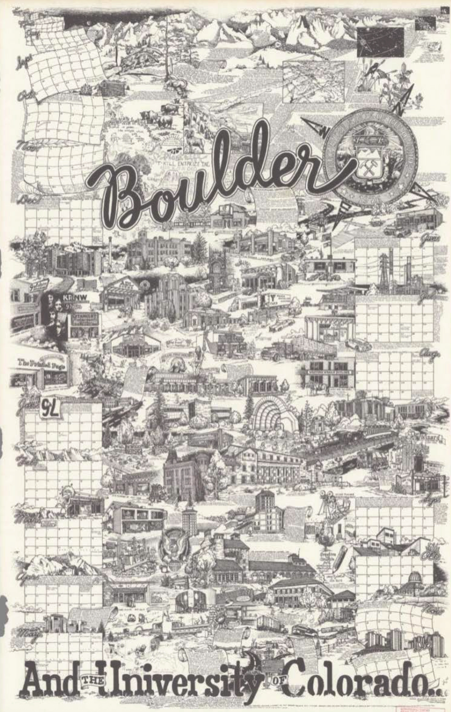 Vintage Boulder Colorado Pictorial Map Poster