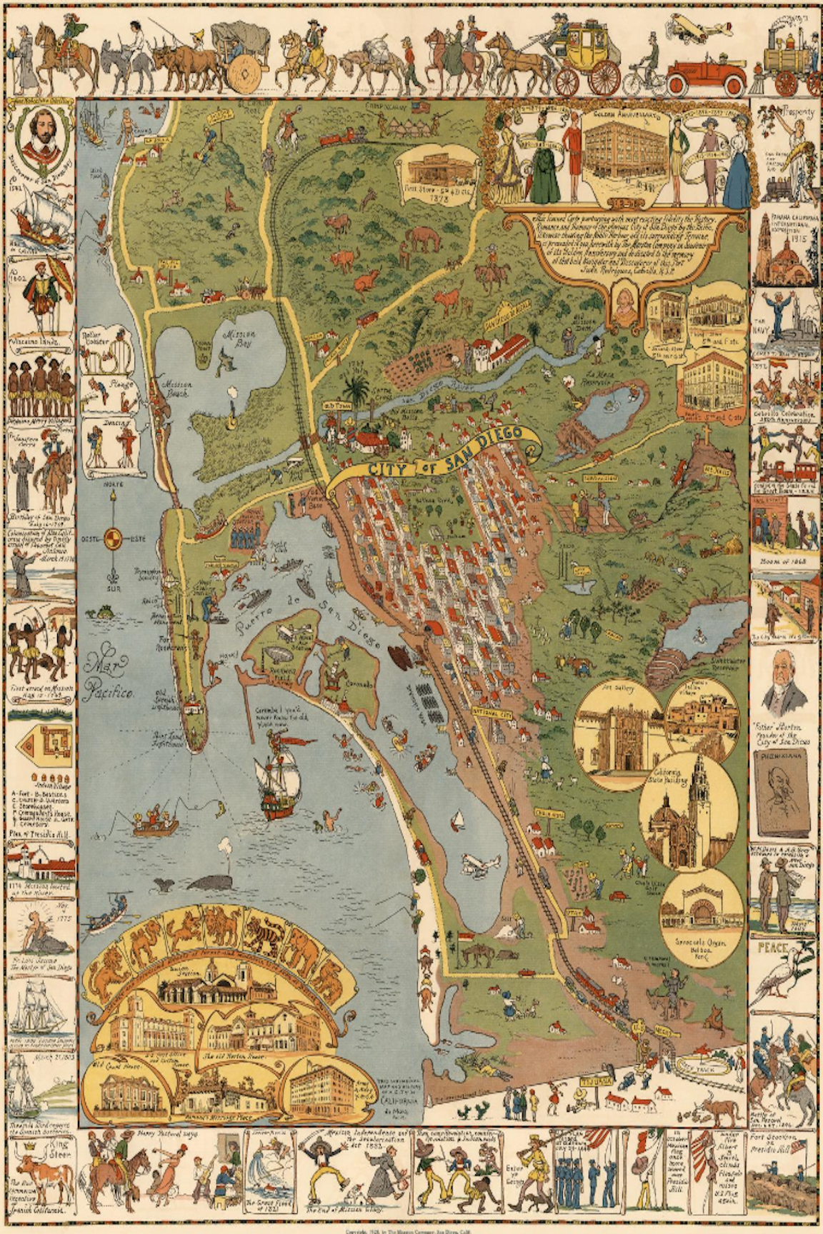 1930 San Diego Illustrated Historical City Map Print