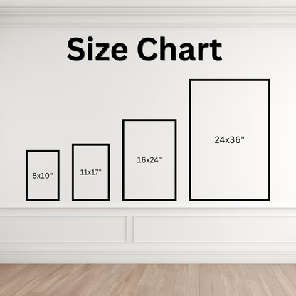 Print size chart