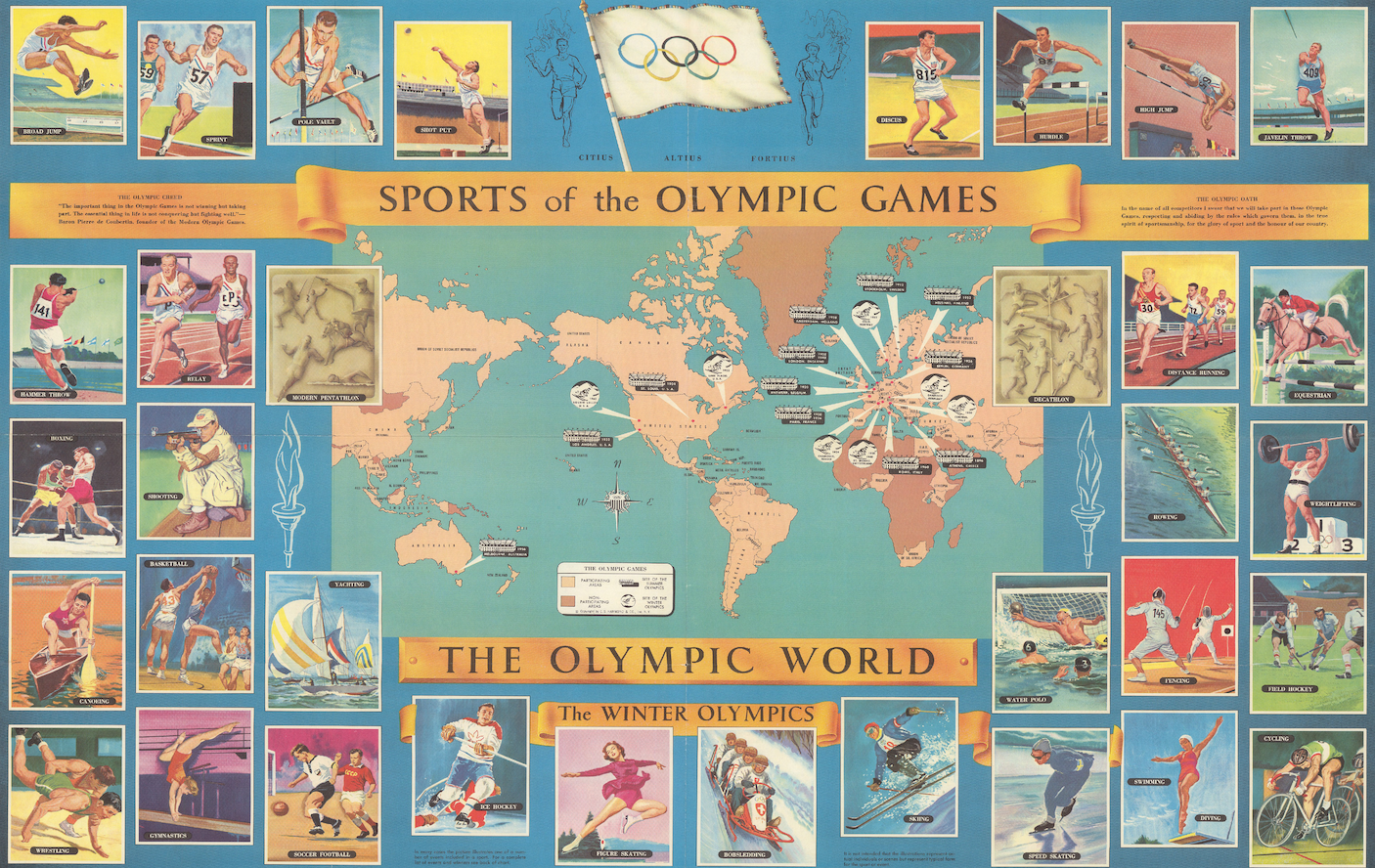 Vintage Olympic Games World Map
