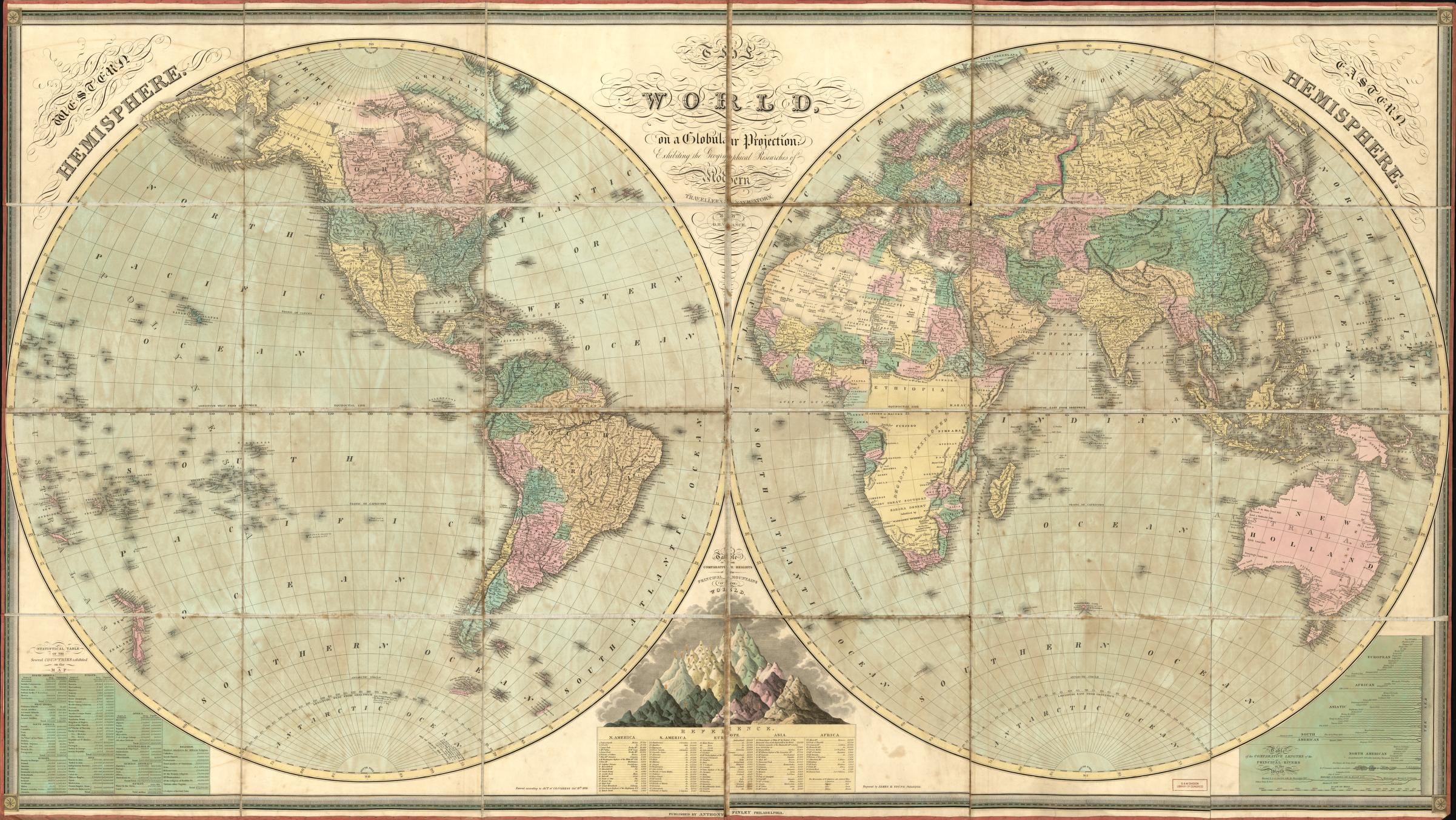 19th Century Hemispherical World Map